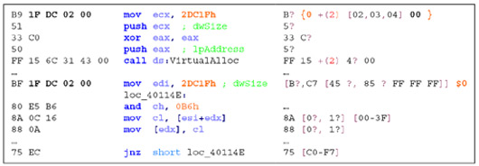 Byte sequence captures buffer size which is referred to later entering a loop. The bitmask (B?) proves to be extremely useful when dealing with register encodings in x86 opcodes.