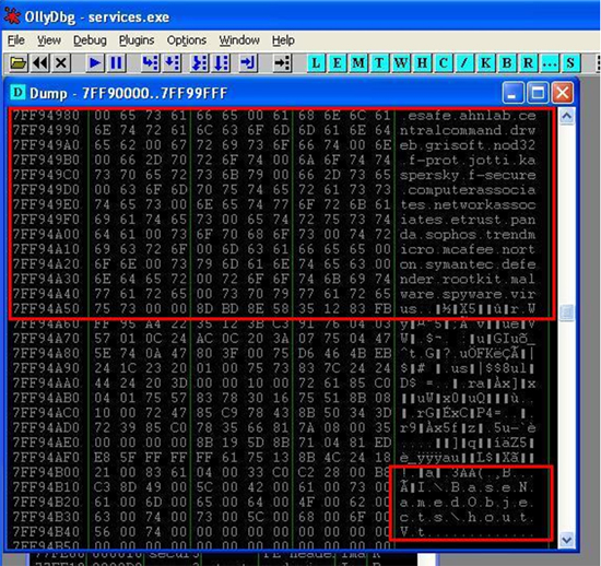 Strings found in services.exe’s process indicative of Virut’s mapped section