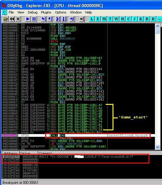 Code snippet of 457h bytes of code copied to the memory space of Explorer.exe, showing the call to the LoadLibraryA API and the string ‘Game_start’.