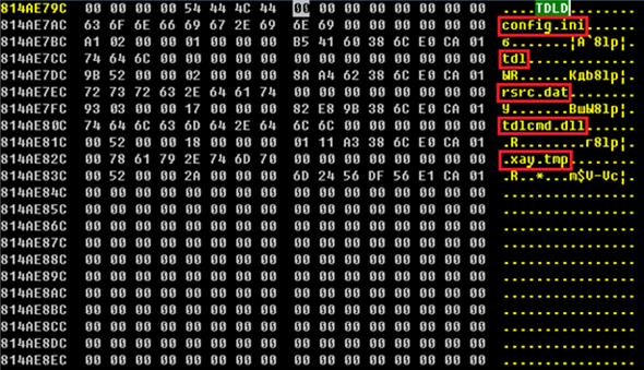 First block of the rootkit's file system.