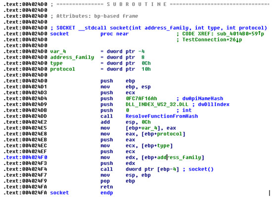 Wrapper around socket() call.