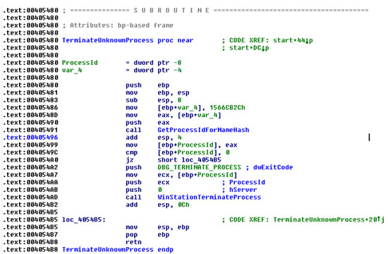 Carberp calls GetProcessIdForNameHash.