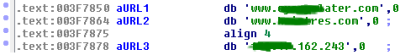 URLs in the backdoor.