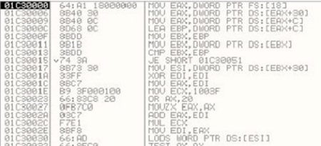 Execution of the malicious APC page to look for the ExitProcess() API.