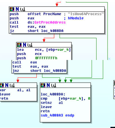 x86 emulator detection using ‘IsWOW64Process’ in ICE bot.