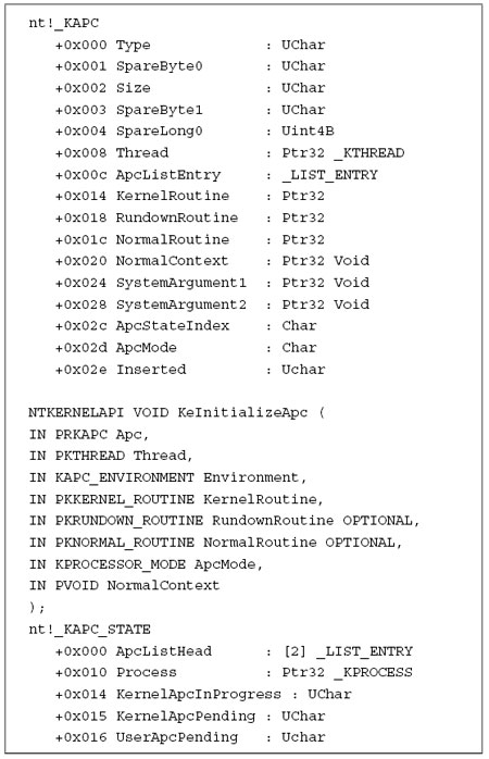 Details of _KAPC structure.