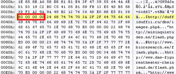 C&C response decrypted.