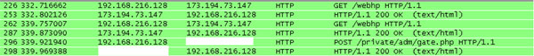 ICE bot traffic