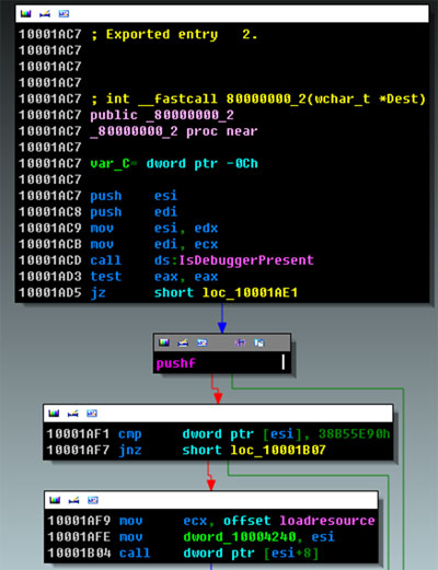 Export function #2 in file 80000000.@.