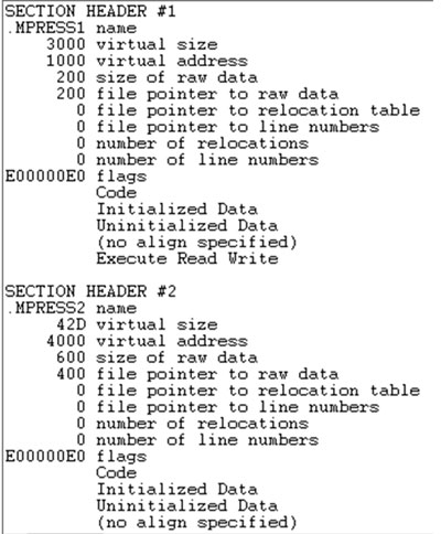 Section information gathered from ‘!dh’ output.