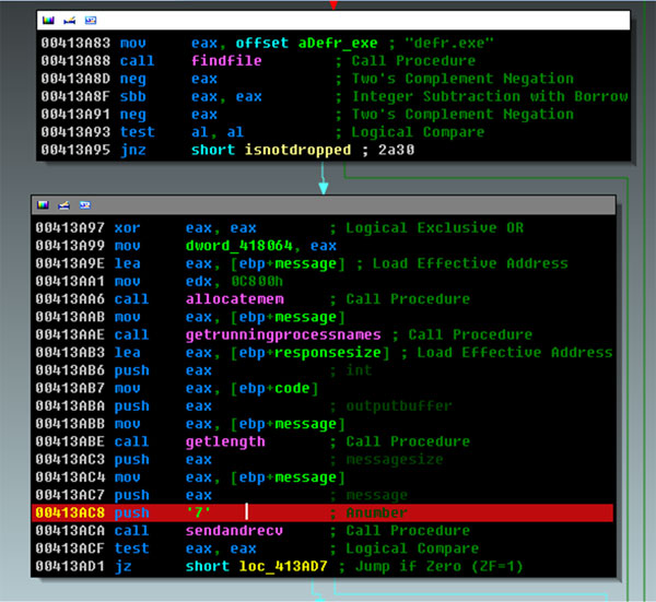 Sending message type ‘7’ when the dropfile ‘defr.exe’ is not found.