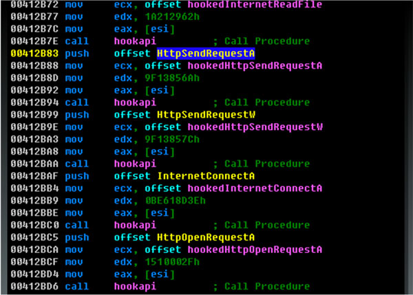 Snippet code of hooking APIs.