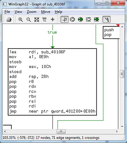 Jump to original entry point procedure found with graph analysis.