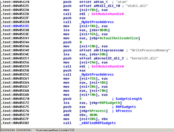 Get Ntdll!atan (as a placeholder that will be overwritten with shellcode contents) and get ROP gadget 4.