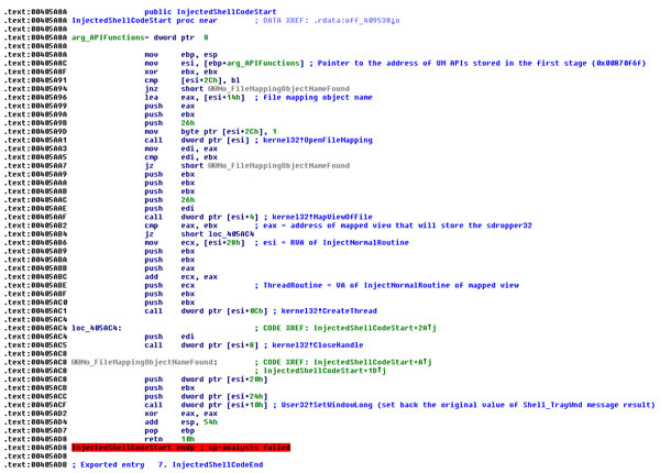 The shellcode will execute the malware’s main payload.