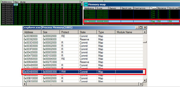 Shared memory between malware address space and explorer.exe address space.