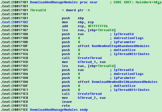 Two core threads in Modules.dll.