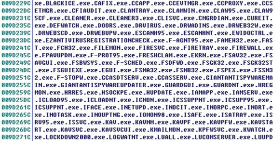 Anti-virus software list (partial).