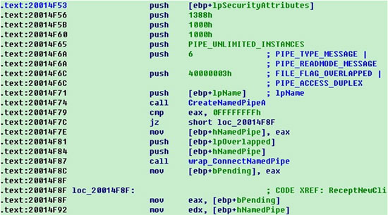 Modules.dll acts as the server of the pipe.