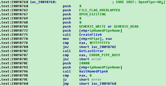 Rmnsoft.dll acts as the client of the pipe.