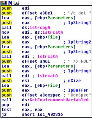 Dropper self-deletion code.