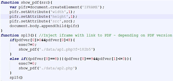 PDF delivery decision logic.