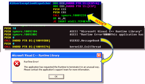 Hook calling the address 10001220, which contains the function that displays an error message.