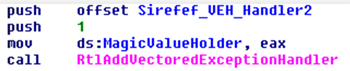 Vectored Exception Handler (VEH).