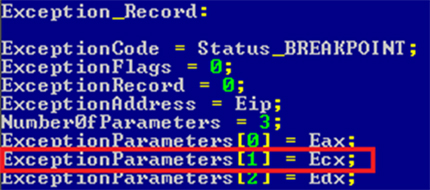 Int 2D Exception_Record.