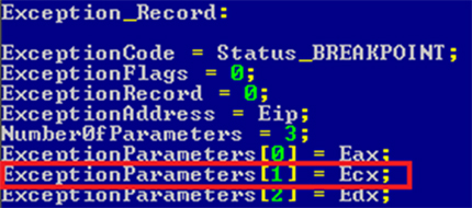 Int 2D Exception_Record.
