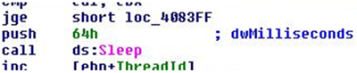 Malware using sleep calls.