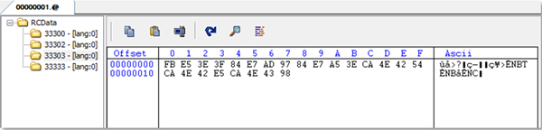 Encoded C&C server IP addresses.