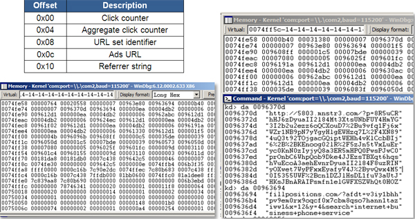 Parsed URL set data structure before (left) and after (right) sorting.
