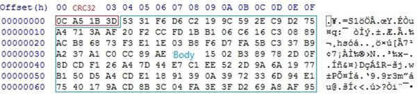 The received package binary view.