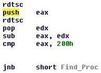 rdtsc is called twice to calculate the difference in the return value.