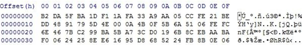 After RC4 encryption.