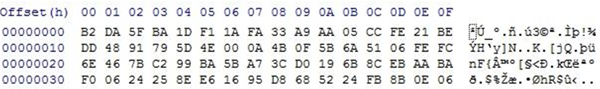 After RC4 encryption.