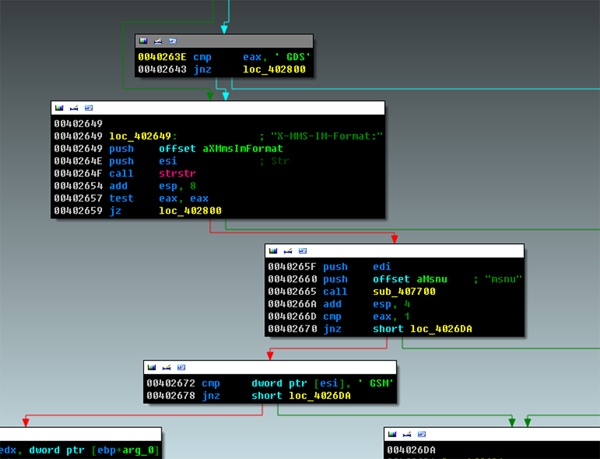 The hooker function tries to match MSN protocol keywords in the message.