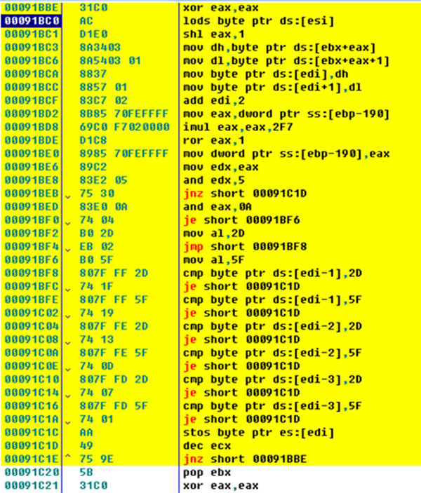 C&C URL generation algorithm.