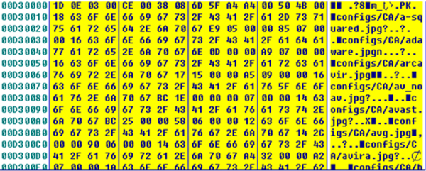 C&C response data (clear text).