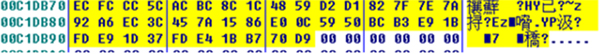 Encrypted basic computer information.