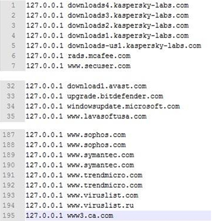 Compromised hosts file.
