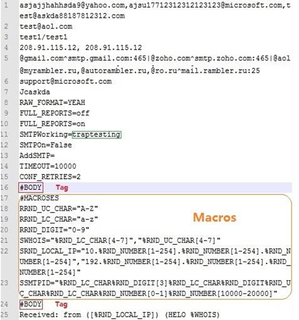 Decrypted configuration.