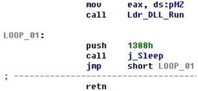 Loader drops in a dead loop for sleeping.