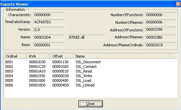 The dropped DLL desktop.ini export table.