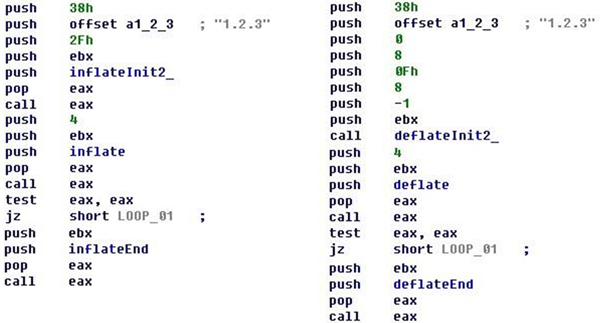 The imported APIs from DLL ntuser.dat.